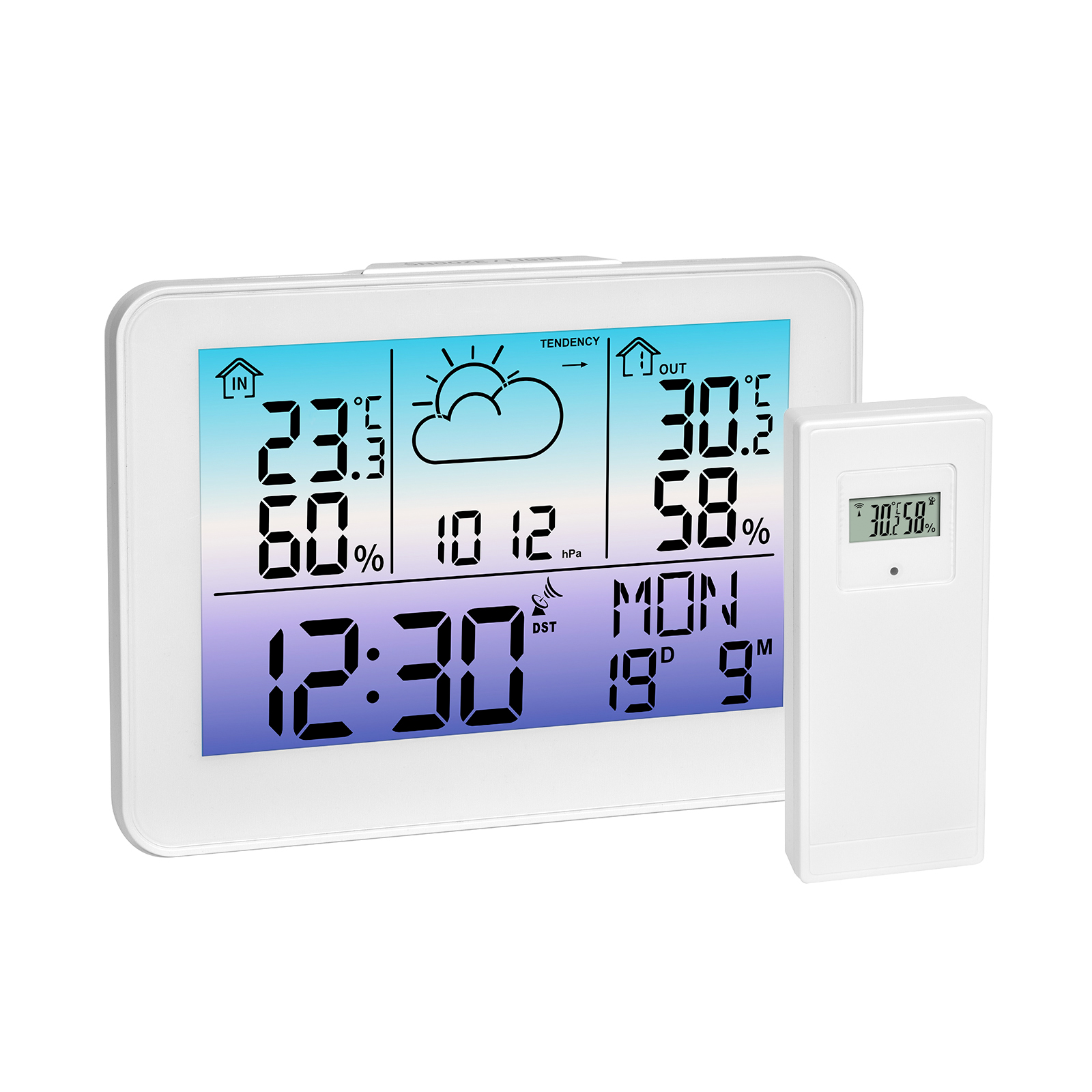 Funk-Wetterstation METEO SKY