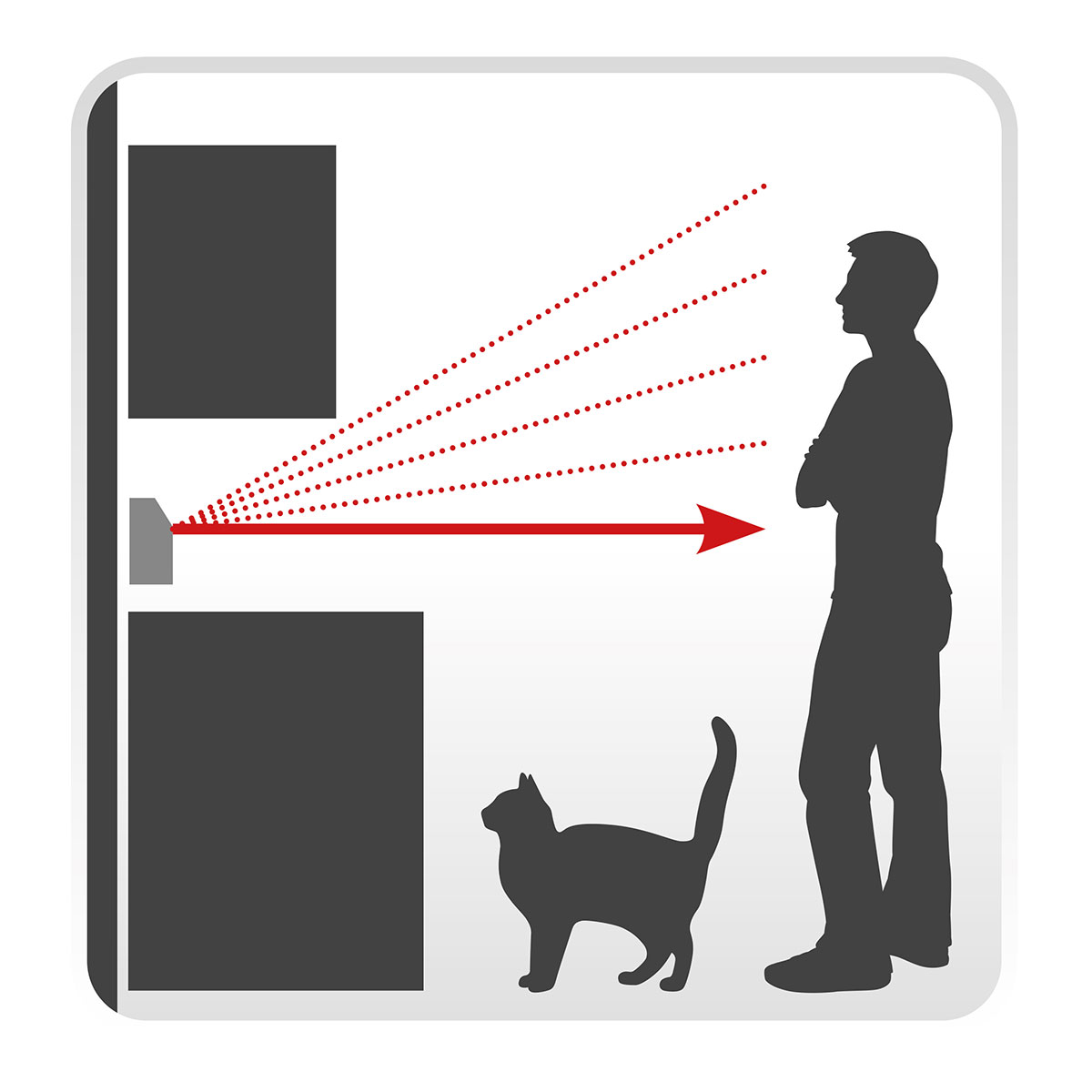 DAB+/UKW Steckdosenradio mit Bewegungsmelder